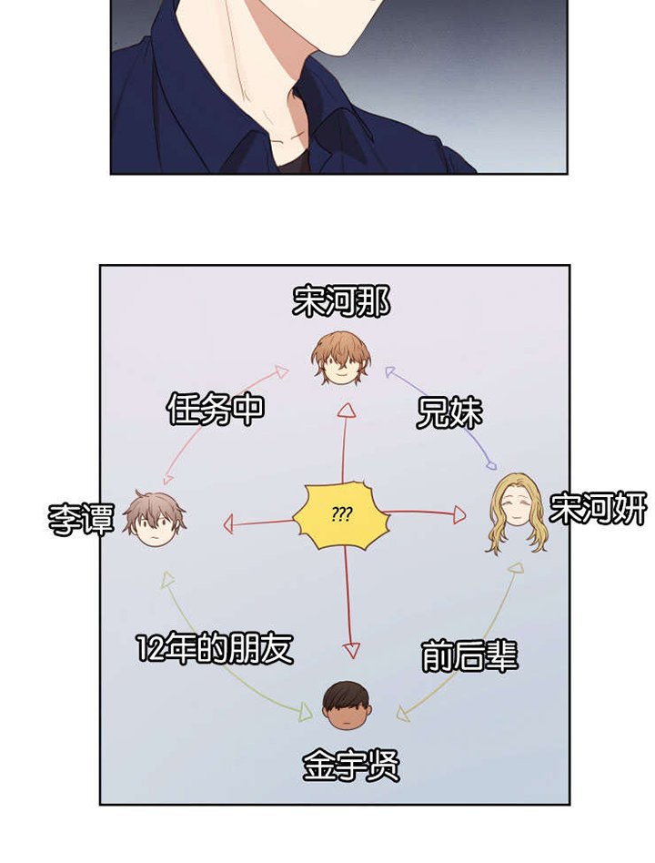 第28章：无法忍耐