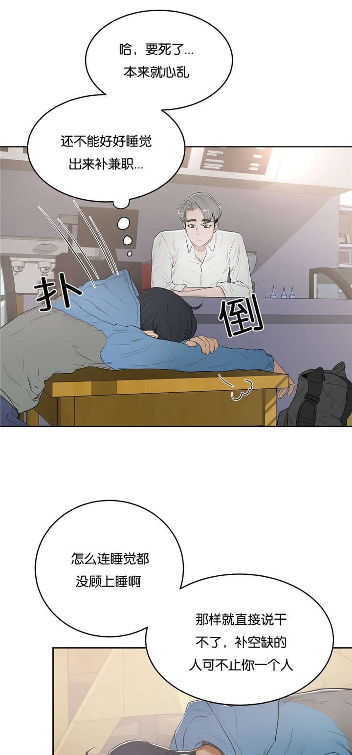 第7章：面试