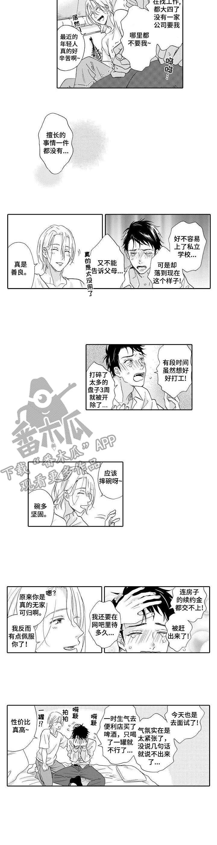 第2章：恍惚