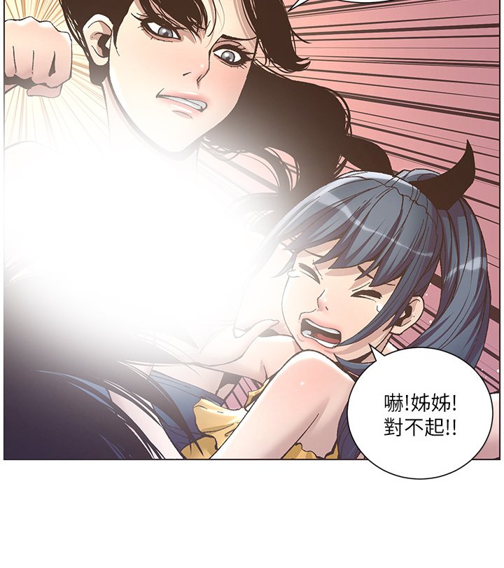 第25章：条件