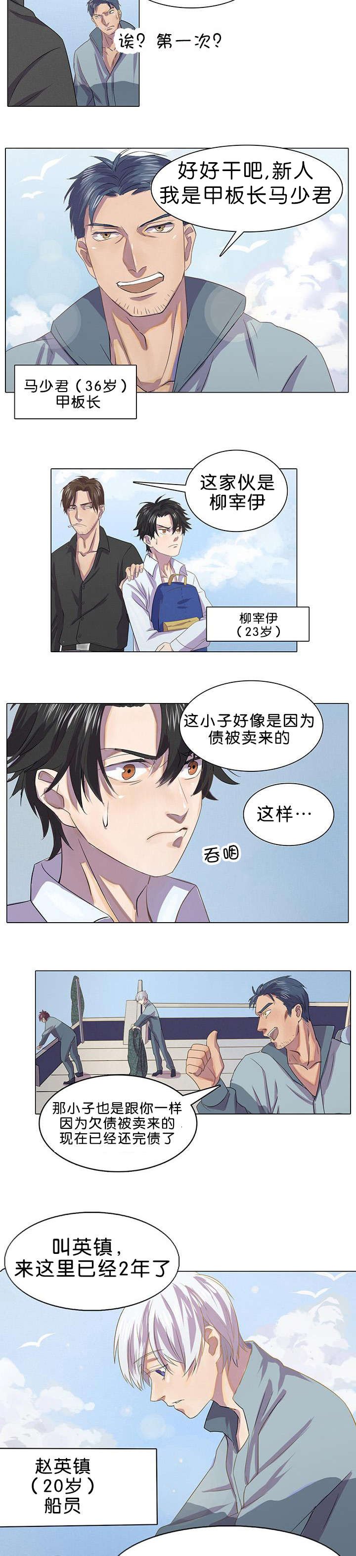 第1章：被卖到船上