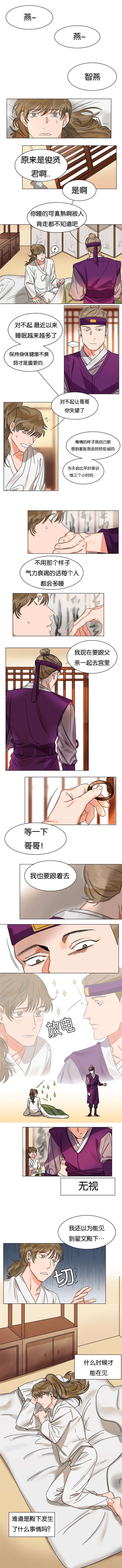 第6章：殿下到来