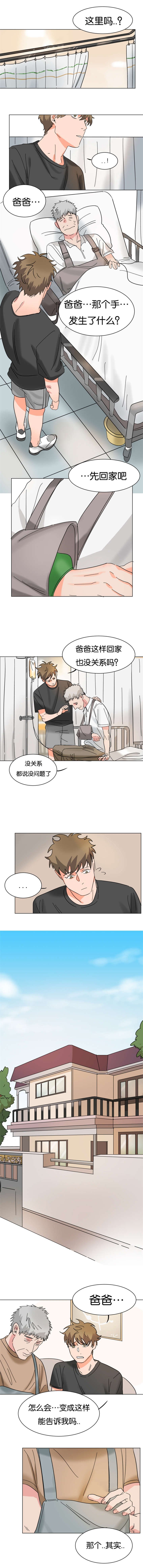 第7章：父亲受伤