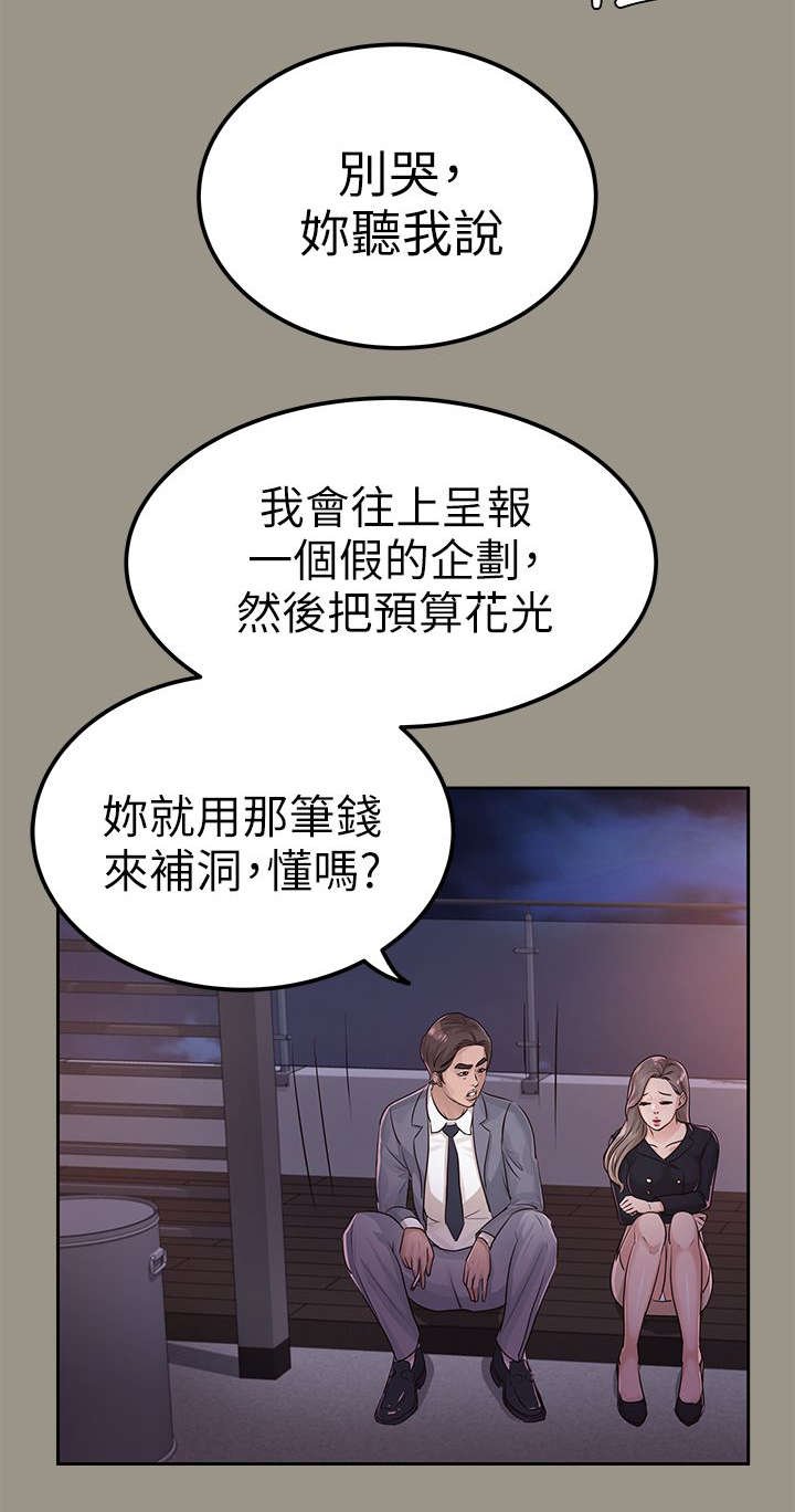 第26章：暴躁