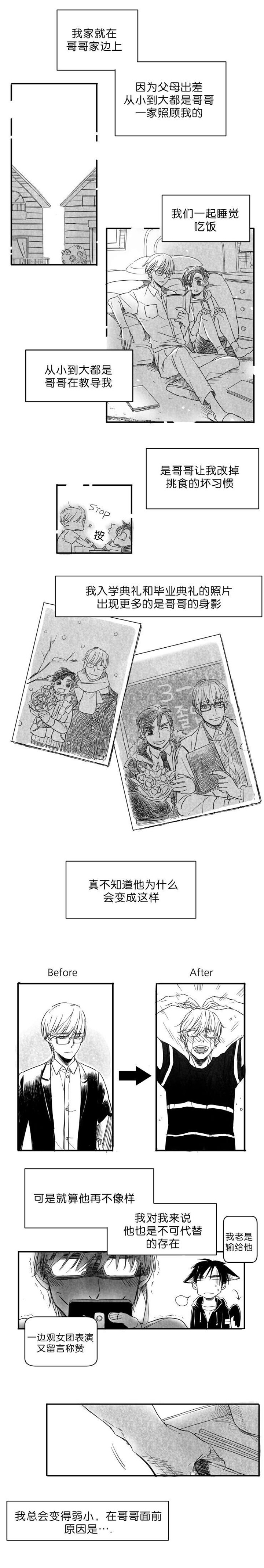 第1章：开篇