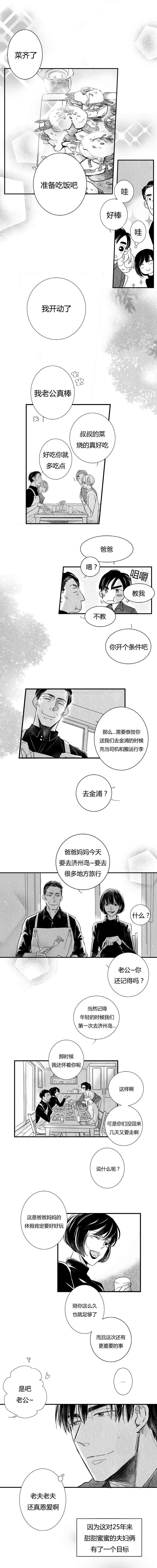 第59章：外出旅游的父母
