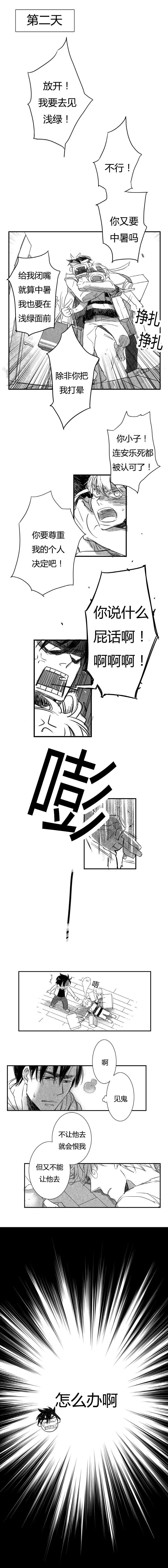 第7章：医院