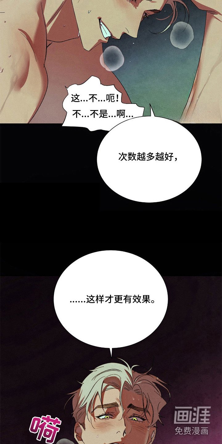 第7章：腰酸背痛
