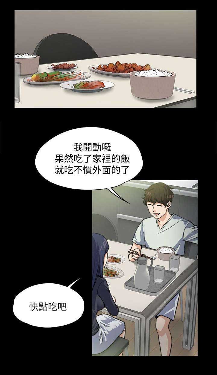 第7章：真正的样子