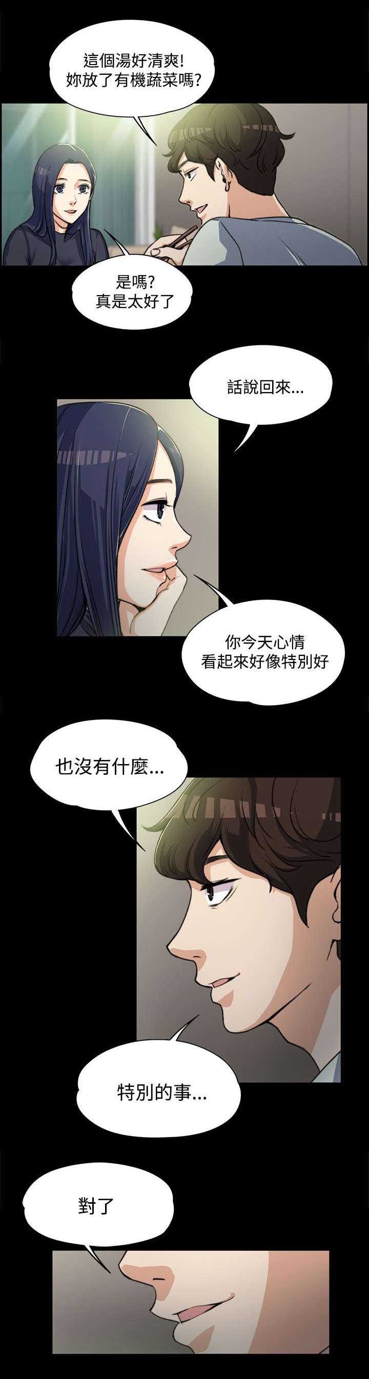 第7章：真正的样子