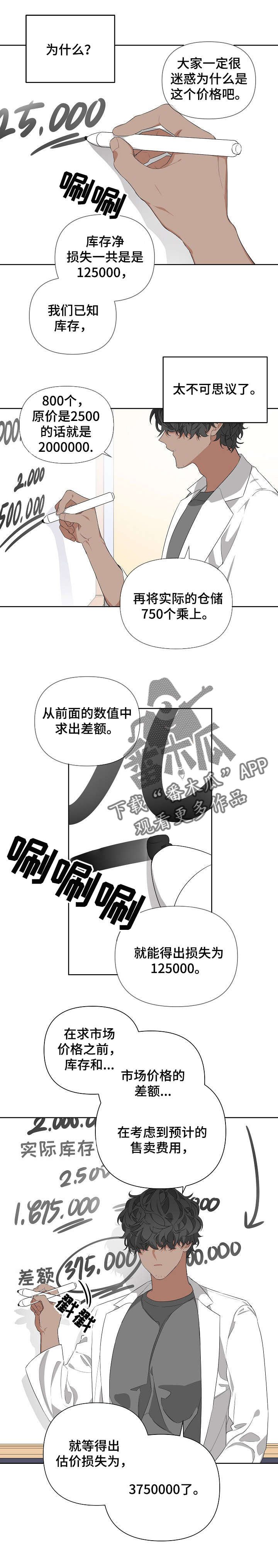 第13章：点名