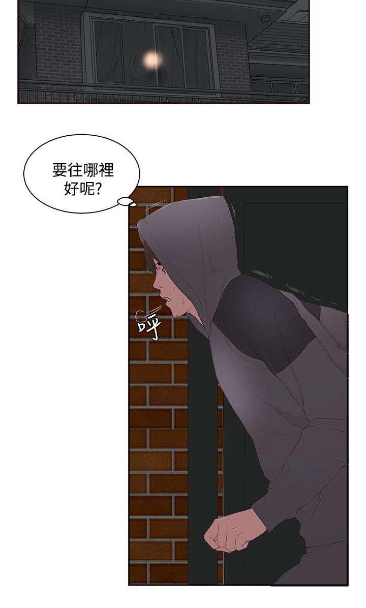 第8章：发现
