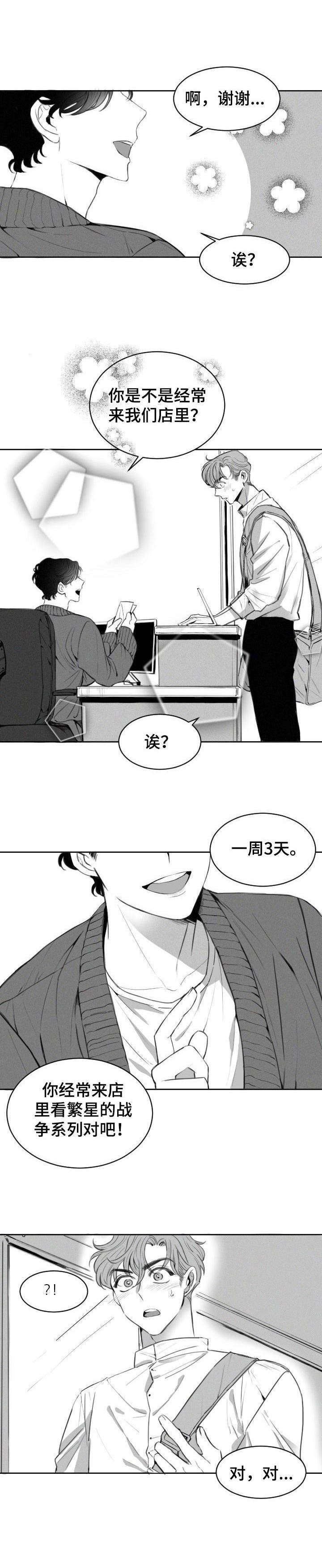 第1章：DVD出租