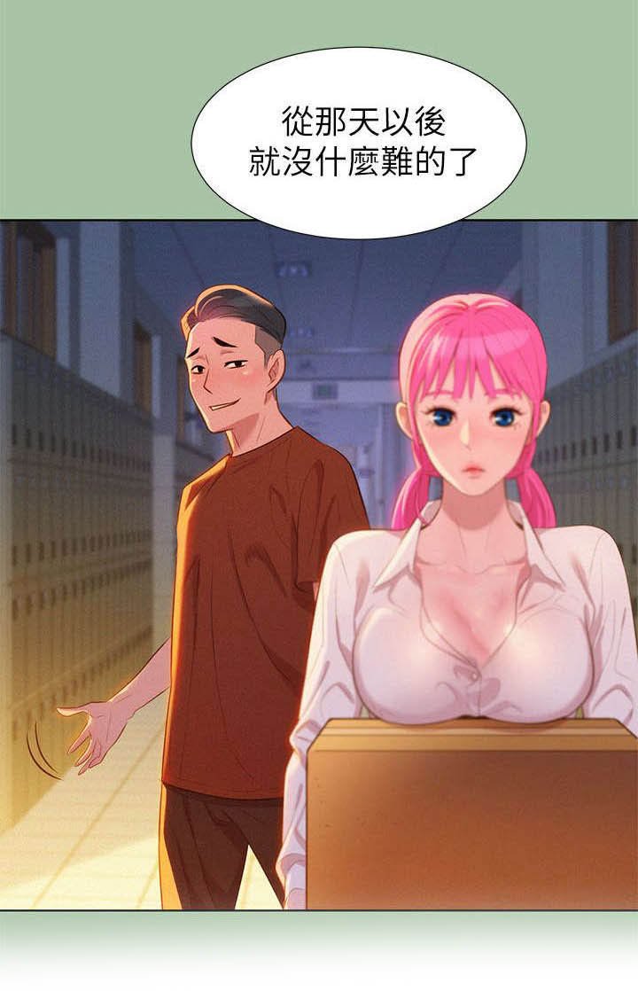 第7章：意动