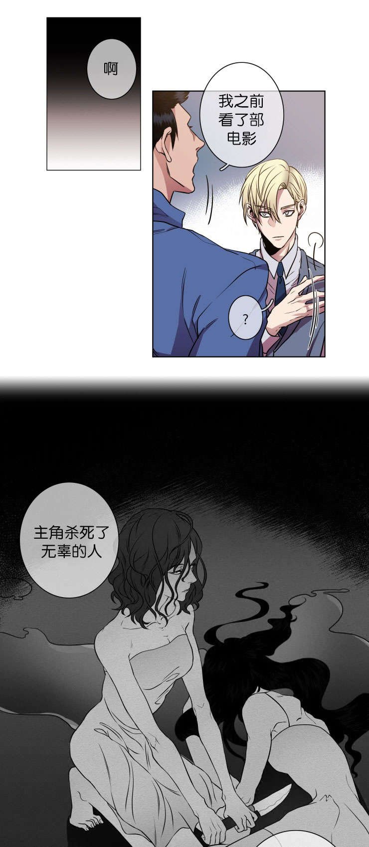 第18章：威胁对象