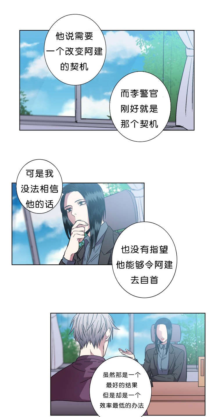 第58章：你想怎样