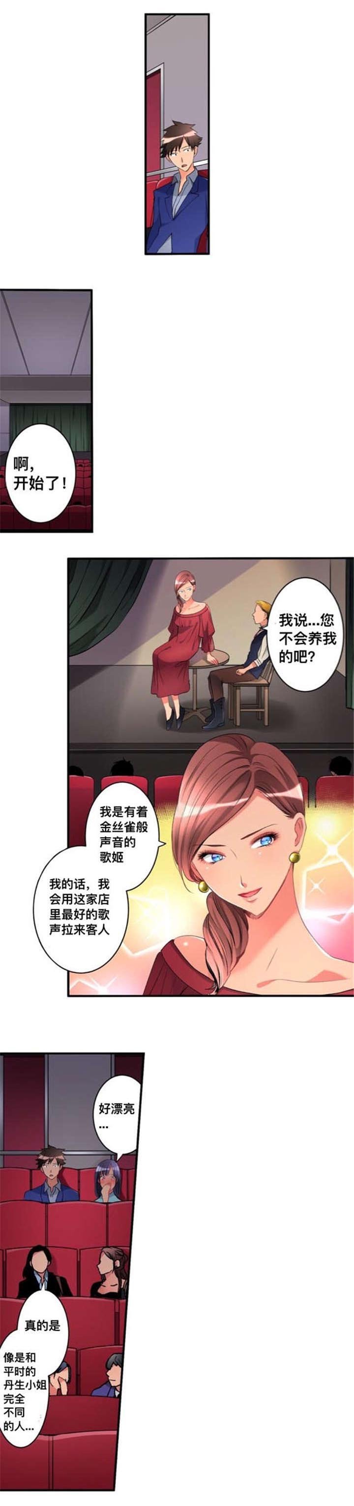 第21章：表演开始