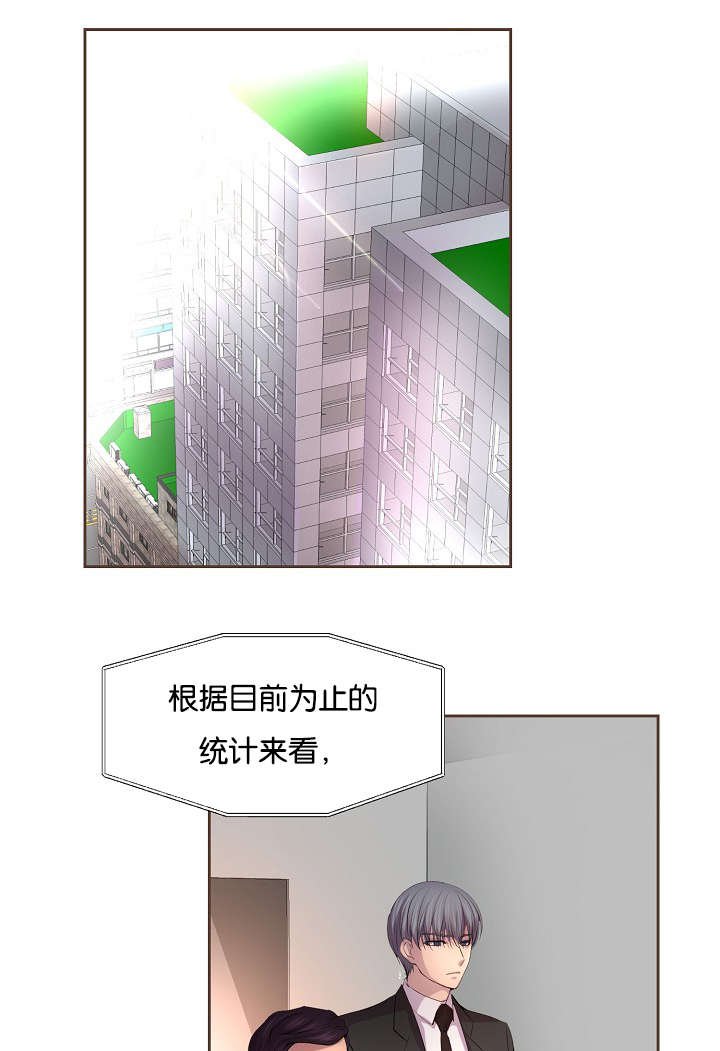 第68章：日常变化