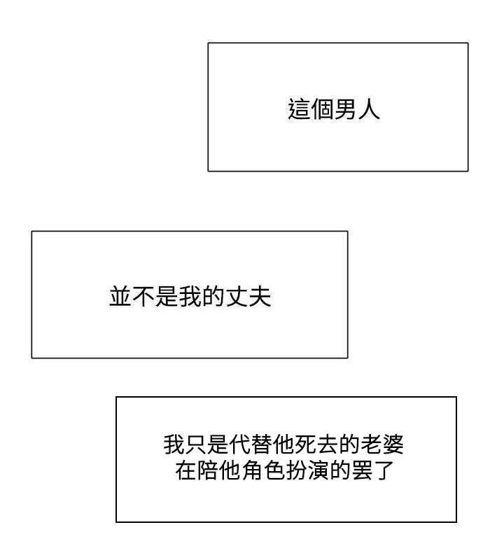 第1章：工作性质