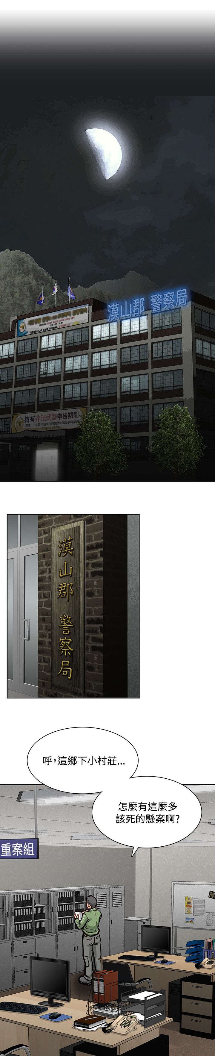 第6章：重回魔窟