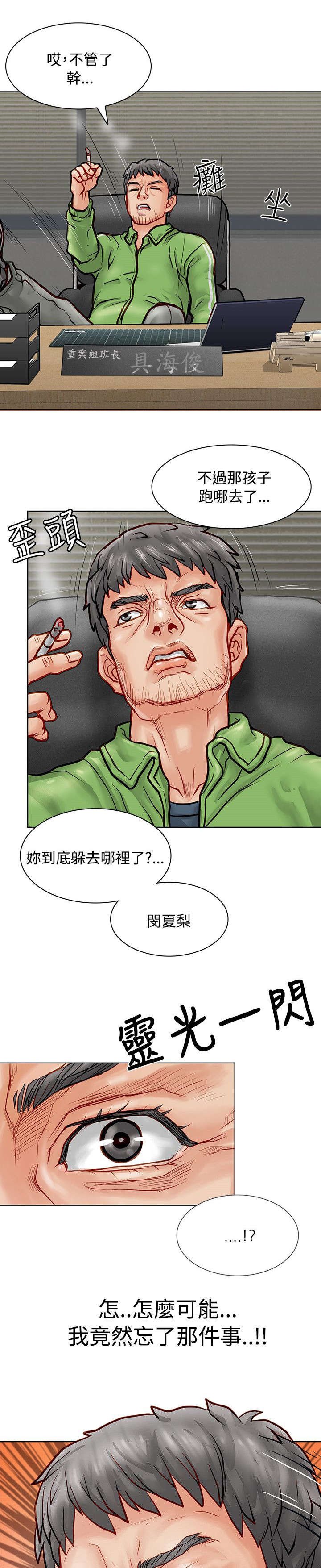第6章：重回魔窟