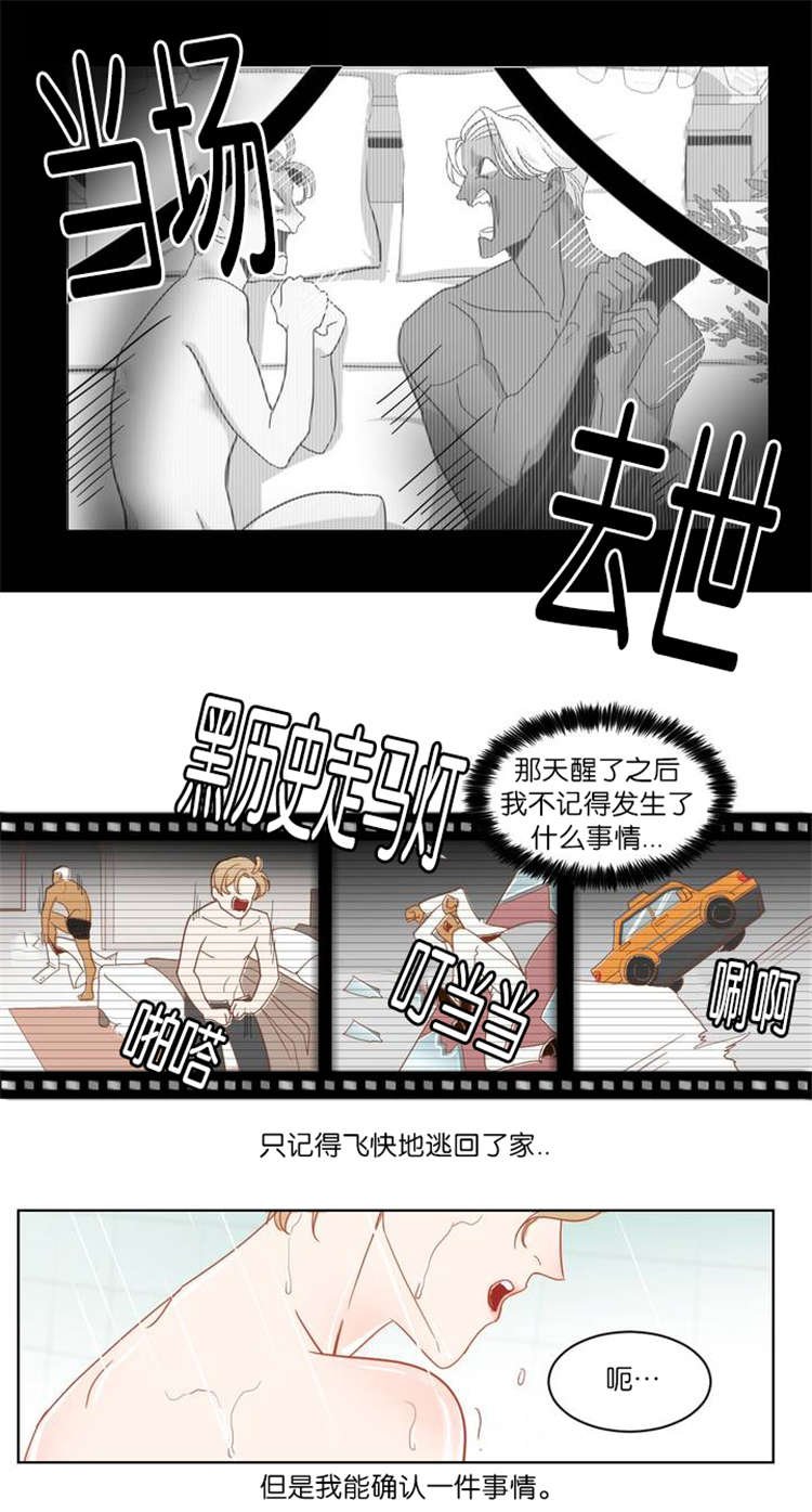 第2章：这是什么
