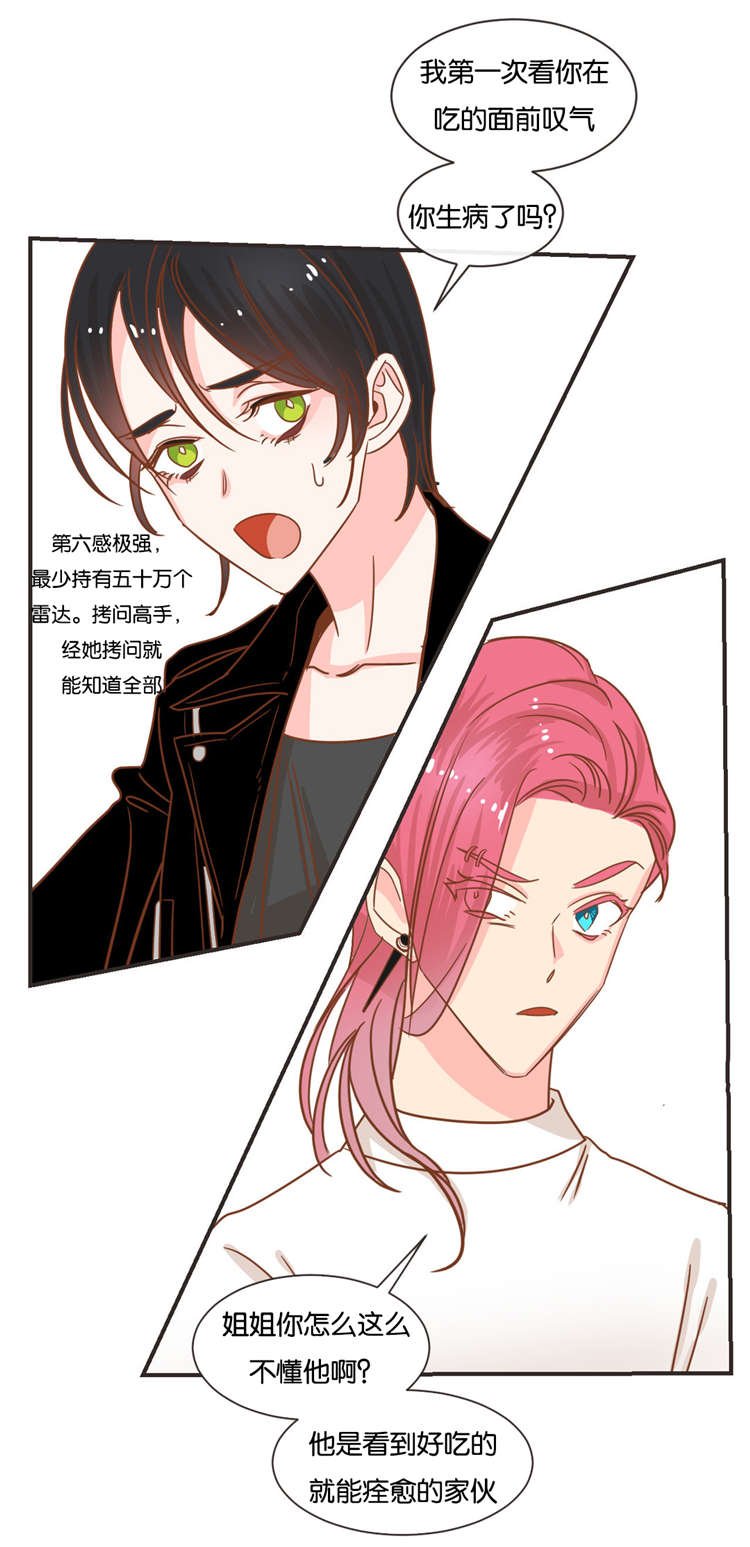 第32章：聊天