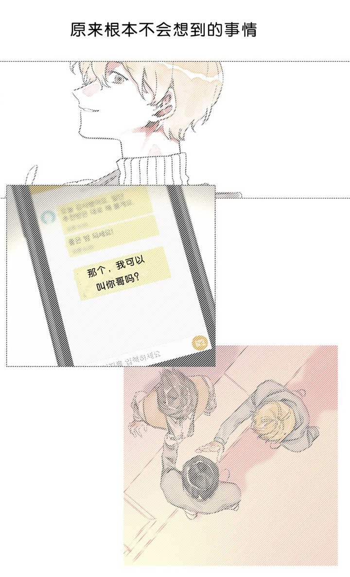 第20章：可以亲你吗