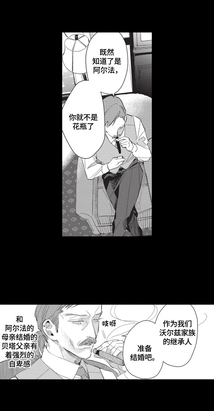 第1章：相亲