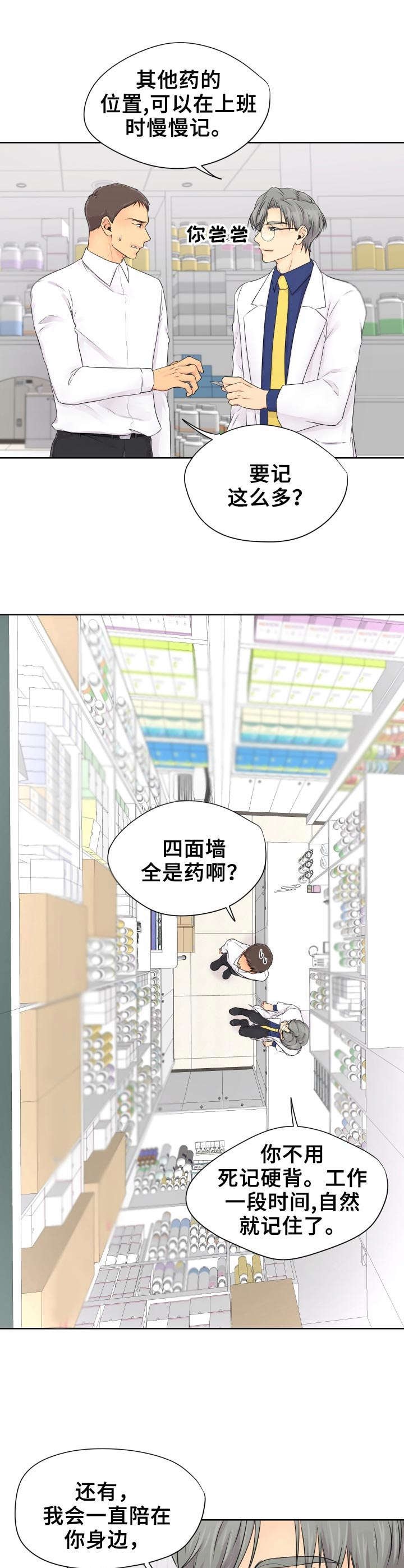 第10章：学习