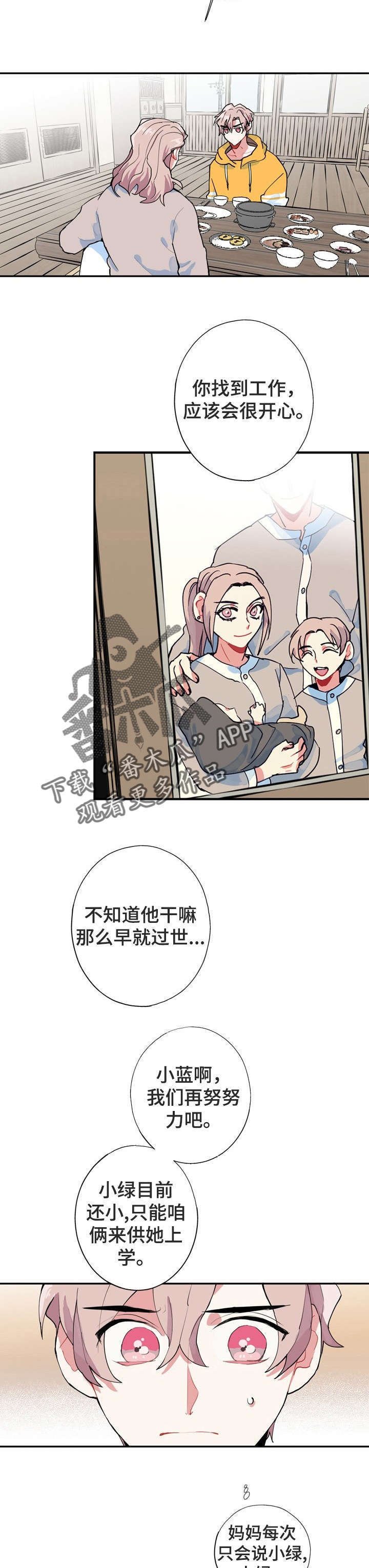 第5章：梦