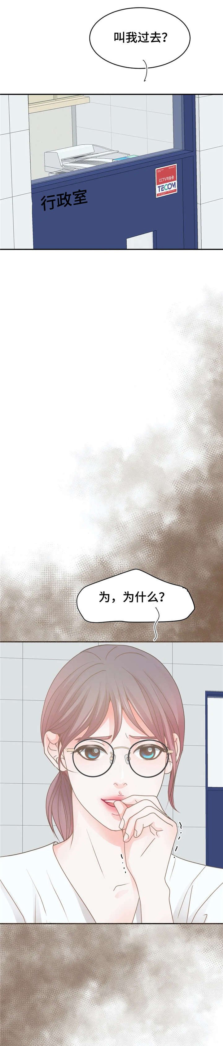 第29章：出事
