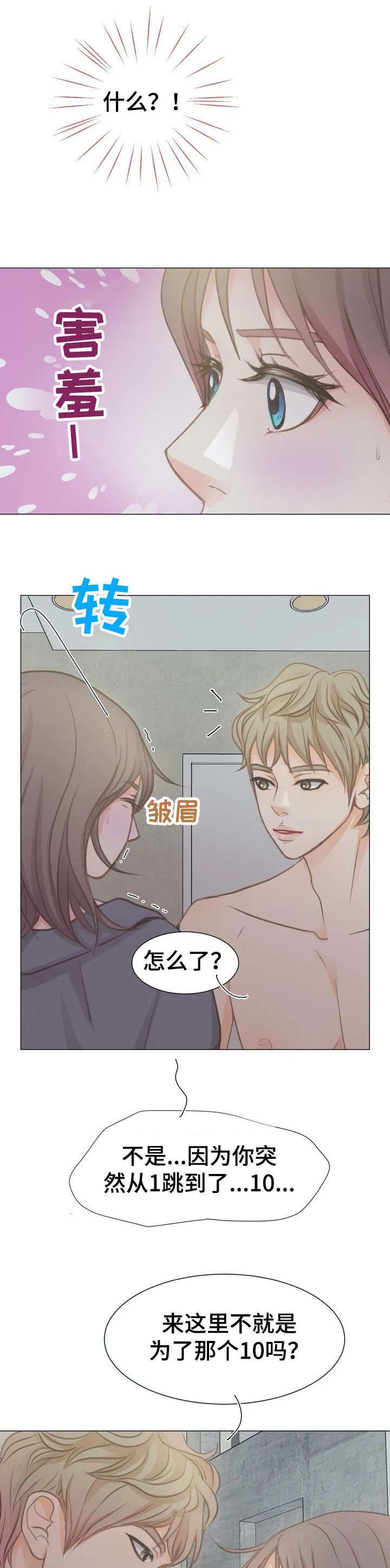 第5章：不太适应