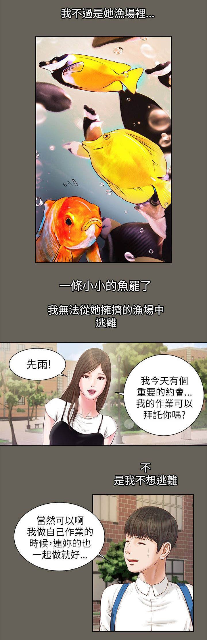 第22章：自知之明