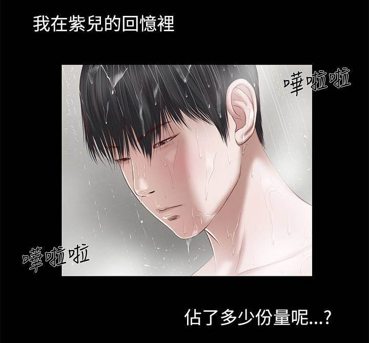 第3章：出演