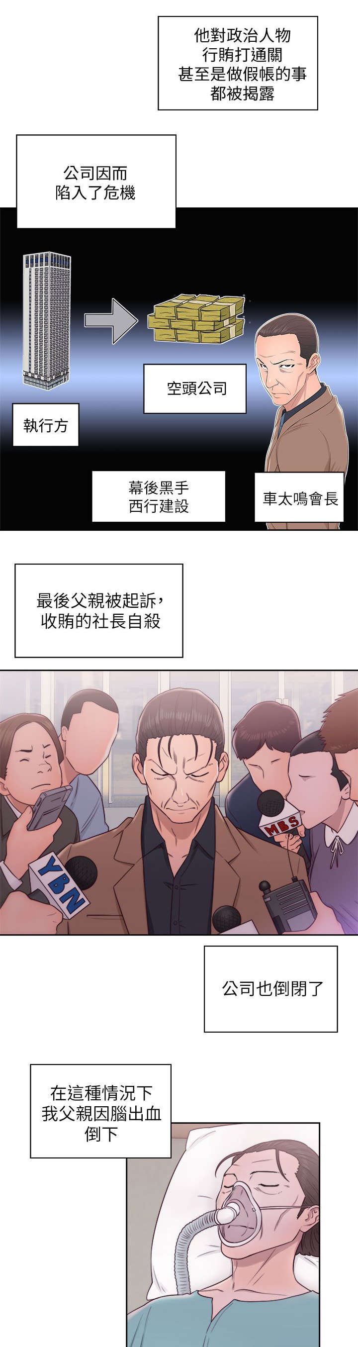 第42章：合作意向