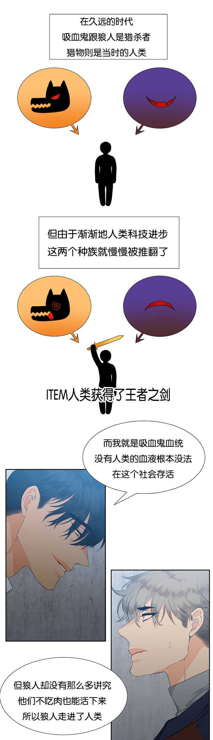 第5章：个人卫生