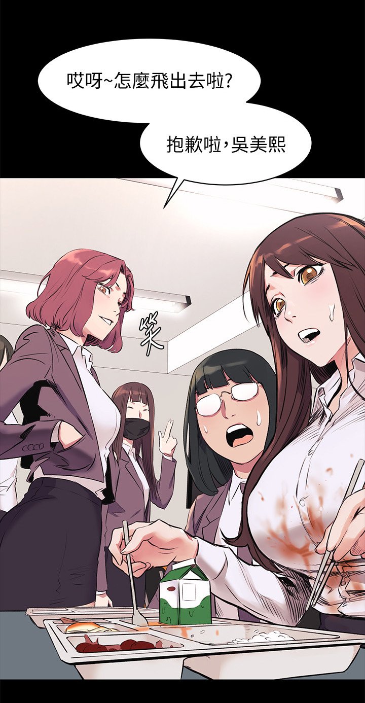 第71章：霸凌