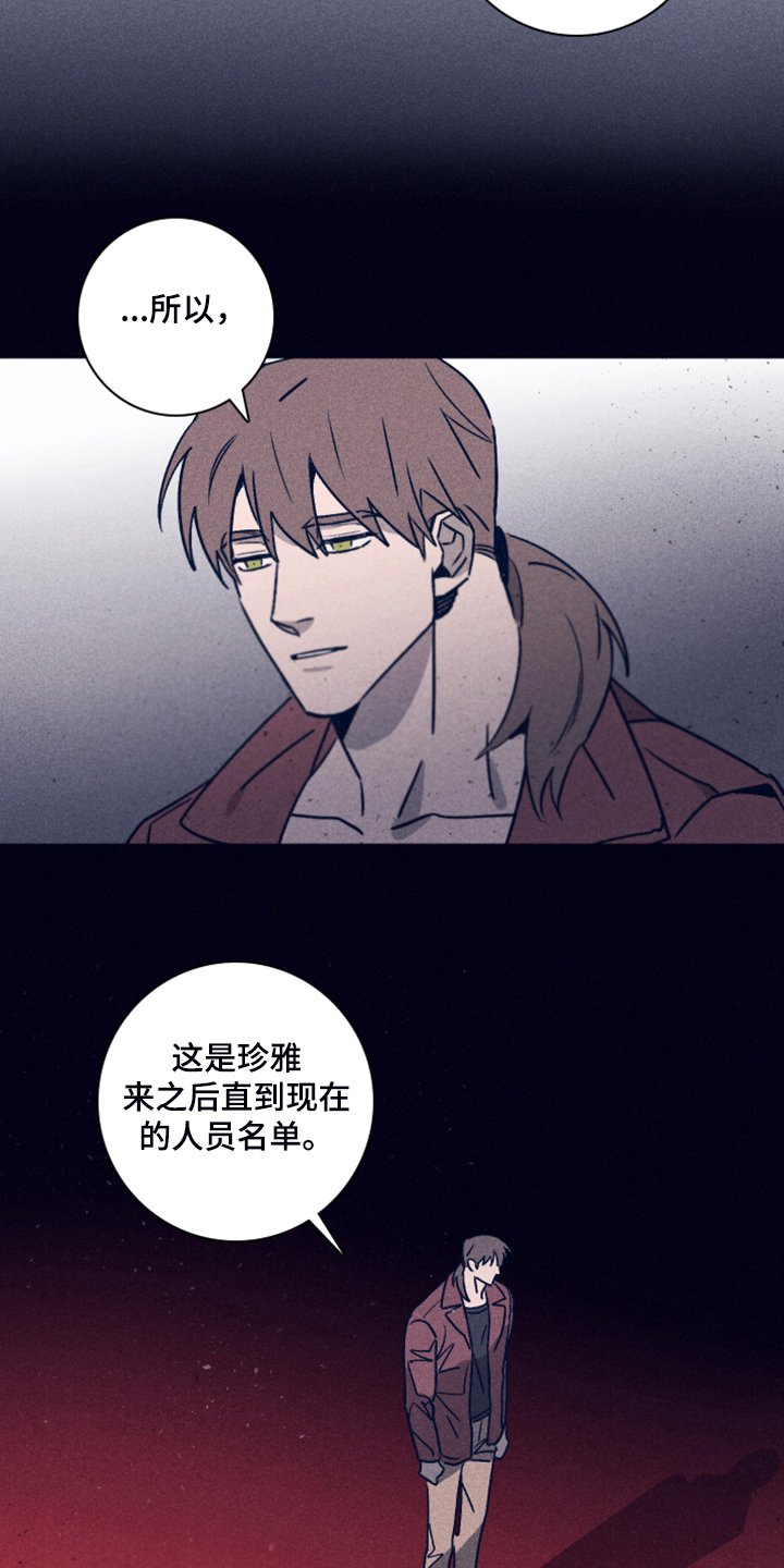 第77章：【第二季】人员名单