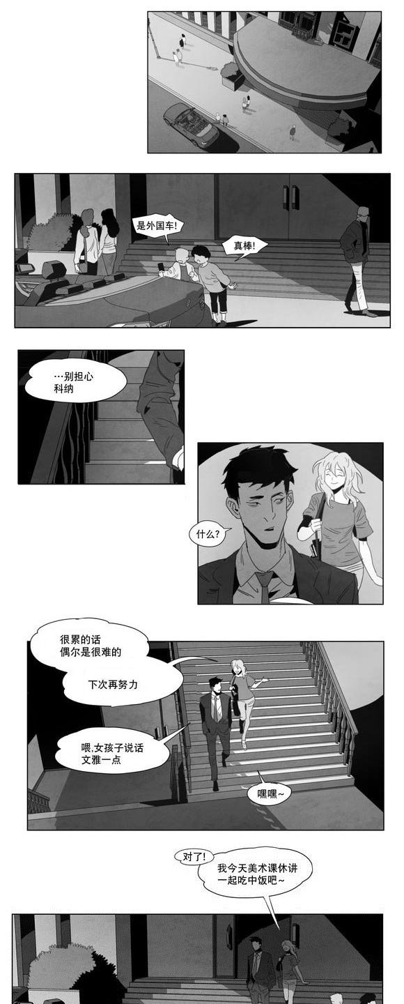 第3章：手指