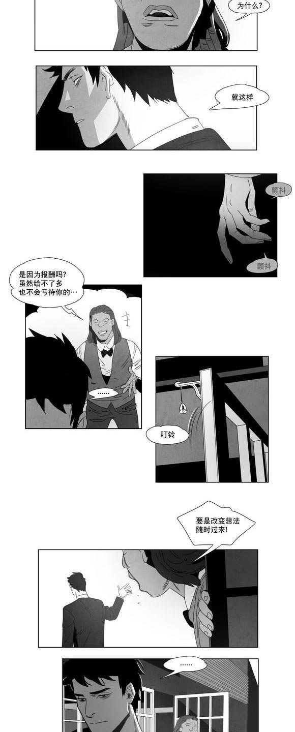 第3章：手指