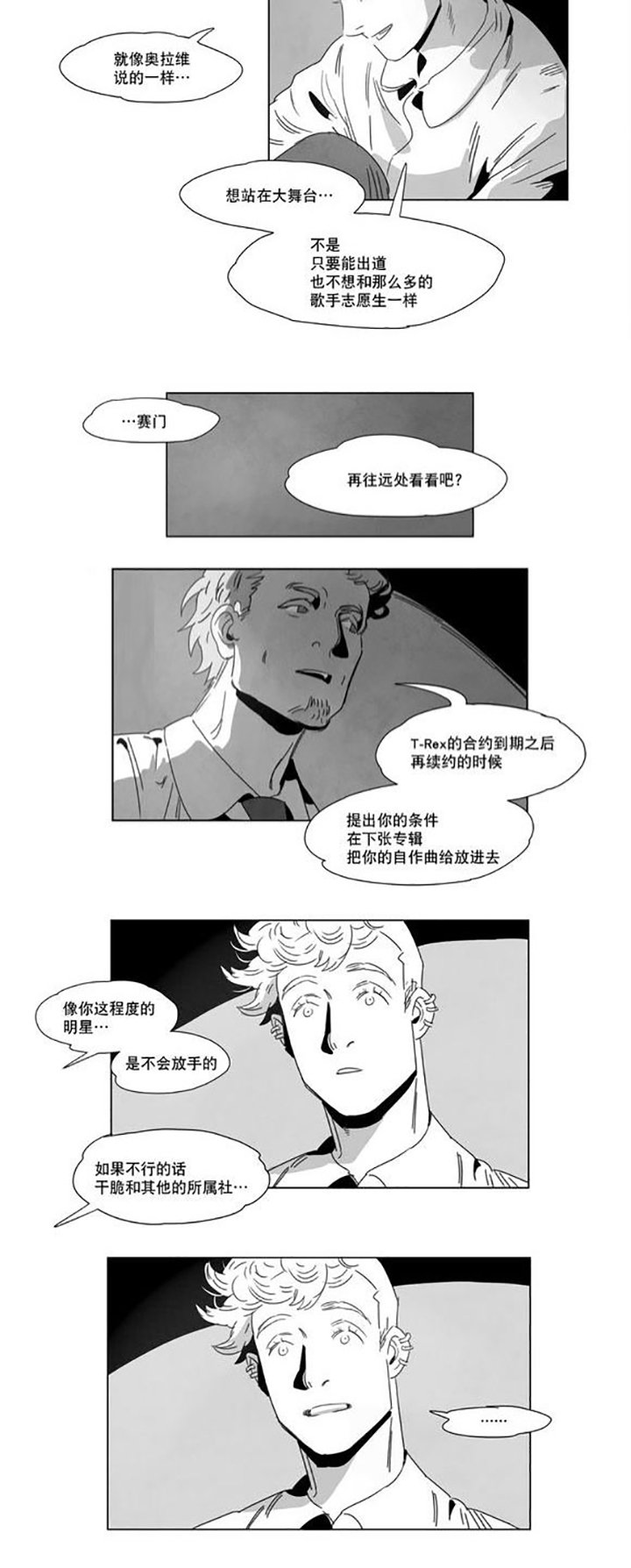 第5章：出道条件