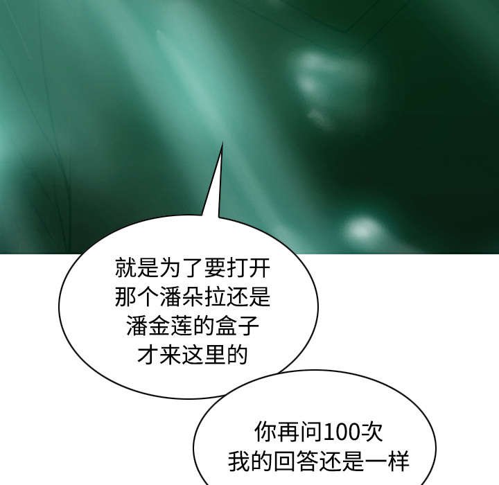 第81章：潘多拉盒子