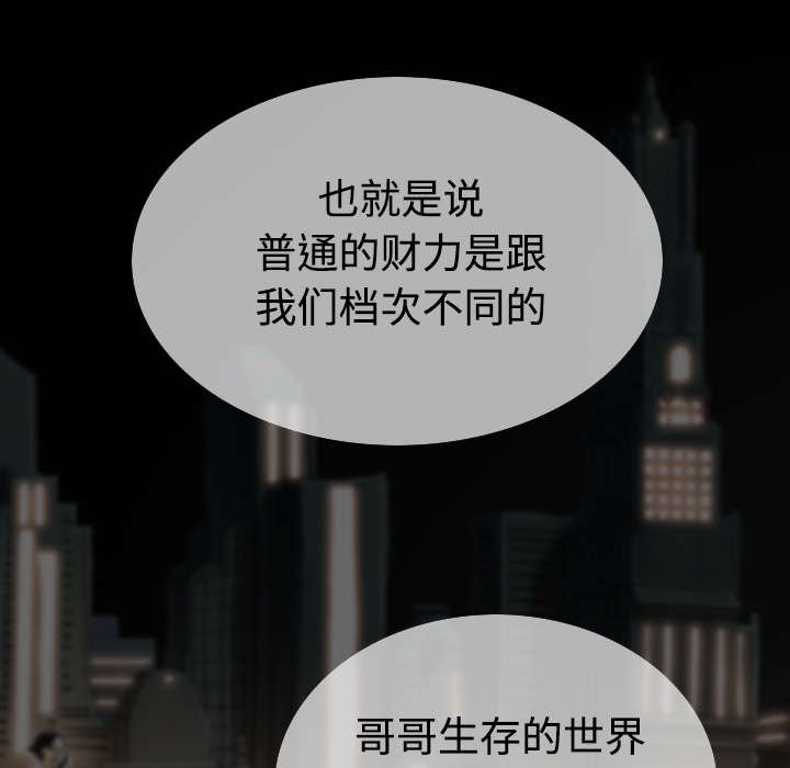 第84章：势力