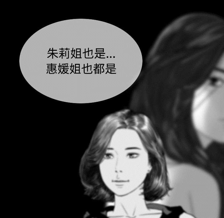第84章：势力