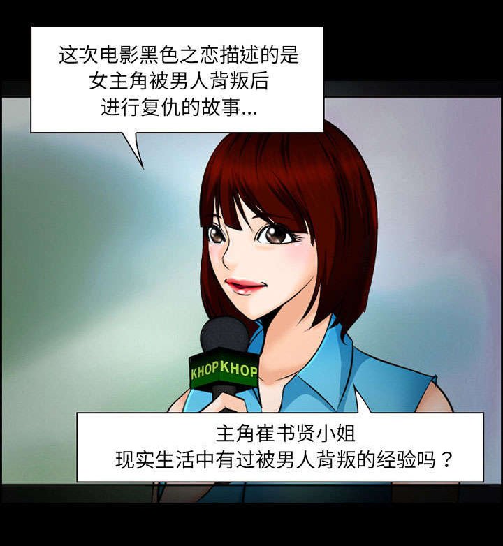 第11章：拍摄