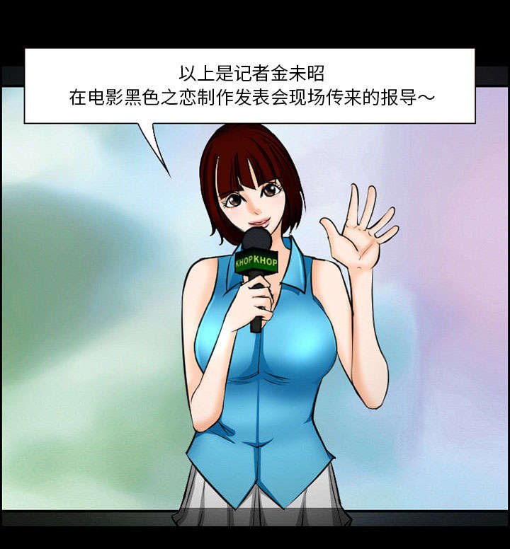 第11章：拍摄