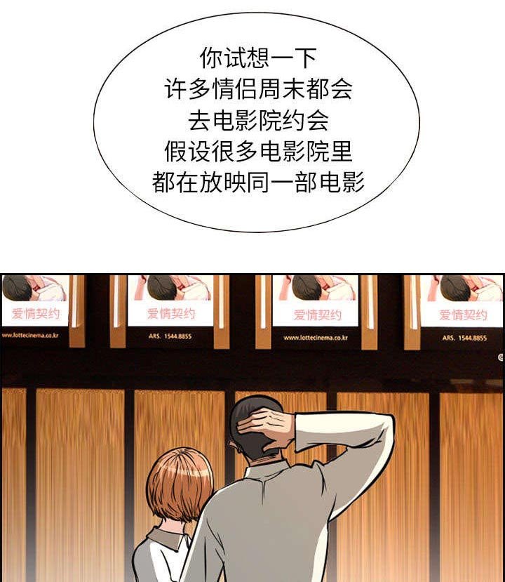 第2章：签约
