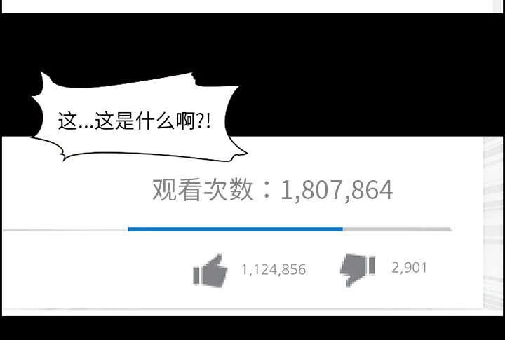 第20章：计划