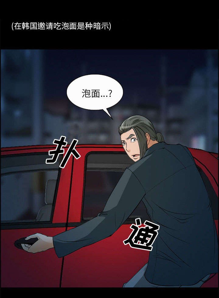 第5章：投资